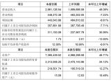 rl(f)2018I(y)(bo)II(y)L48%II(y)½7%