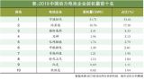 늳صһɡܿƼʽꑿƄ(chung)a(chn)늳оܶ_285Wh/kg