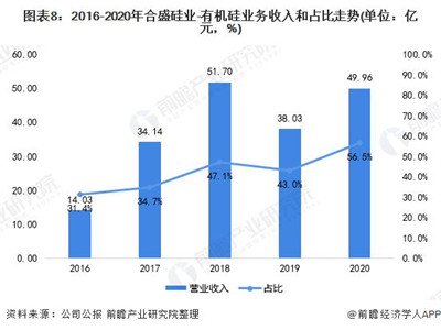؛2021 ЇЙC(j)ИI(y)^I(y)ʢI(y)2021 ꌢ_ʯ 20 fЙC(j)(xing)Ŀ_(d)a(chn)