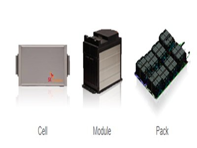 (qing)(qing)(lin)SK InnovationcSolid Power_l(f)ȫ̑B(ti)늳