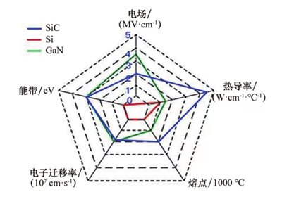 ̼承߅վѰ댧(do)wϳF(xin)ˣ