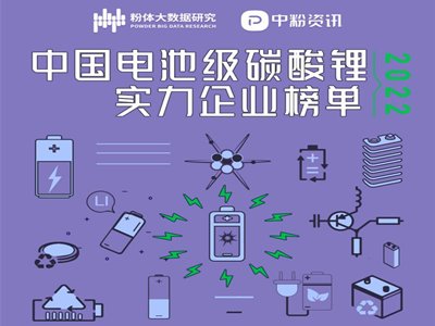 2022Ї늳ؼ̼䇌(sh)I(y)