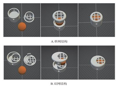 3DˎӡڷwƄ(chung)·ϵc