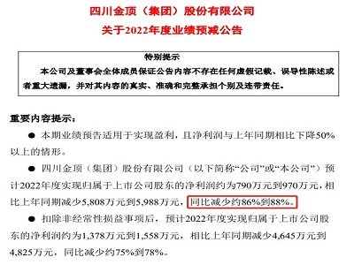 Ĵ픣2022A(y)Ӌ(j)790f-970fͬȜpټs86%-88%
