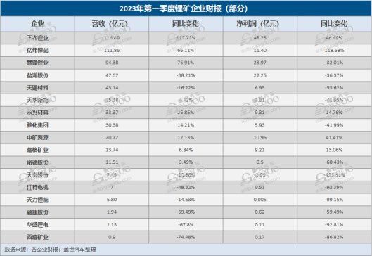 70%䇵VI(y)ͬؓ(f)V󡰺ӡ^ˣ