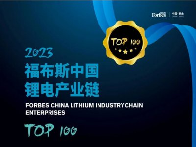 늮a(chn)I(y)܈(bo)|2023˹Ї(gu)늮a(chn)I(y)TOP 100u(png)xl(f)l(shu)ϰ