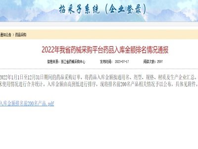 㽭ʡˎеُƽ_ˎƷ~ʾ6넩TOP200