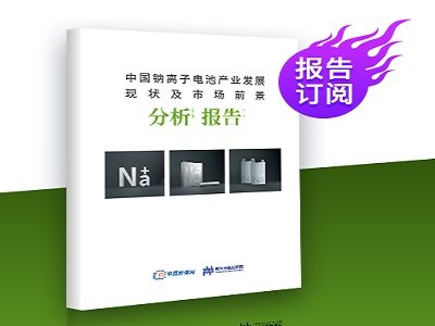 չ2025w(sh)(j)ʽƳЇcx늳خa(chn)I(y)l(f)չF(xin)Јǰ桷