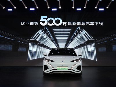 ȫ׼ȁϵ500fvԴ܇¾oȫ