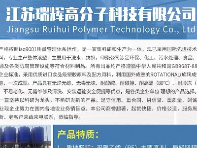 xܘI(y)cs|2023ȫ·ø߼ʯӢϮa(chn)I(y)l(f)չ