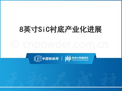 PPT8ӢSiCr׮a(chn)I(y)Mչ
