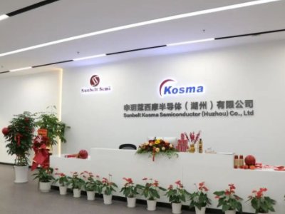 5.3|Ԫh댧(do)wմĿͶa(chn)