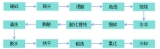 a(chn)2f߼ʯӢɰ3000ʯӢ10000ֻʯӢRһʯӢĿ@