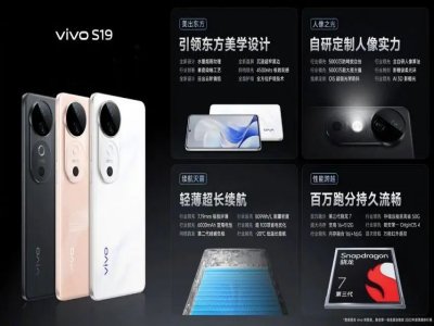 L(zhng)m(x)vivo S19ϵеڶ̼ؓ(f)O֙C(j)