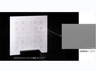 һ댧(do)wbձ늚Ʒ΢