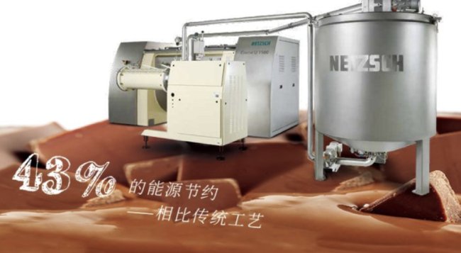 ProPak 2024YʳƷИI(y)ṩĥOaϵy(tng)
