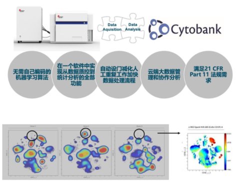 ƷУһ_ɗĹVʽxCytoFLEX mosaic