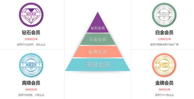 ͨ(hu)T(w)͑׃