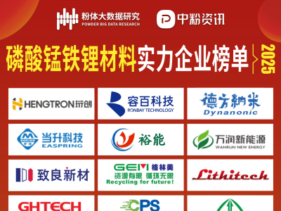 2025iF䇲όI(y)