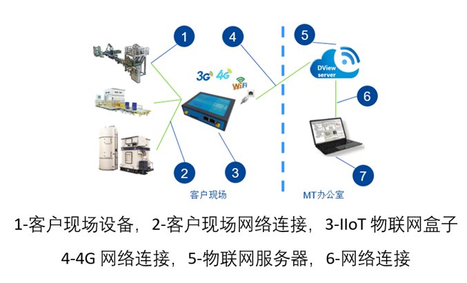 100009_766600_gsdt.png image.png