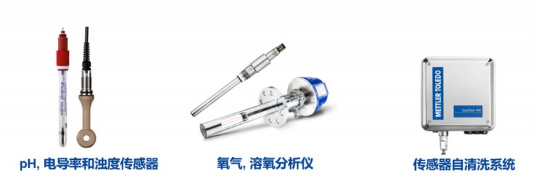 100227_512289_gsdt.png image.png