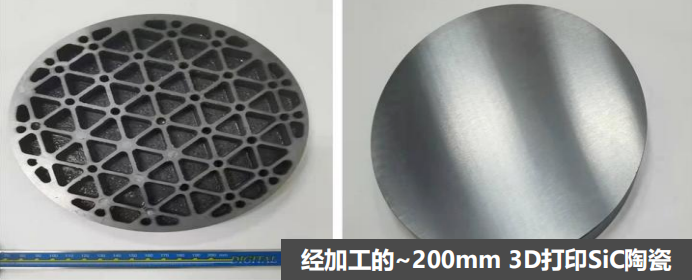 挺立潮頭之上，引領(lǐng)碳化硅陶瓷3D打印智造