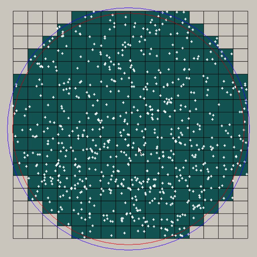Particle X 工作時(shí)將一個(gè)樣品臺分割成多個(gè)區(qū)域