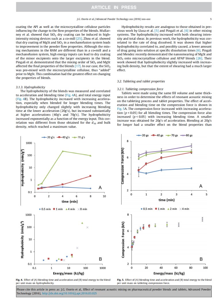 9、Effect_of_resonant_acoustic_mixing_on_pharmaceutical_powder_blends_and_tablets(共振聲波混合對藥粉混合物和片劑的影響2016.3)_04.png