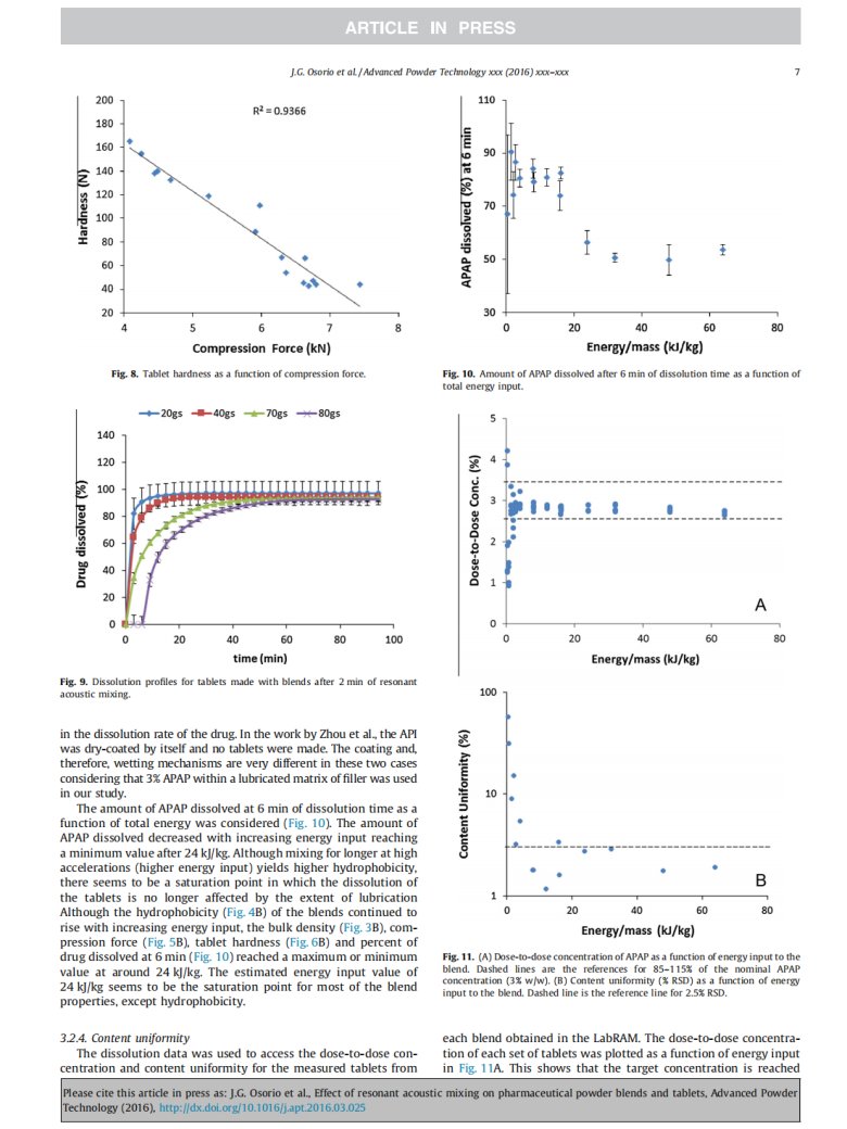 9、Effect_of_resonant_acoustic_mixing_on_pharmaceutical_powder_blends_and_tablets(共振聲波混合對藥粉混合物和片劑的影響2016.3)_06.png