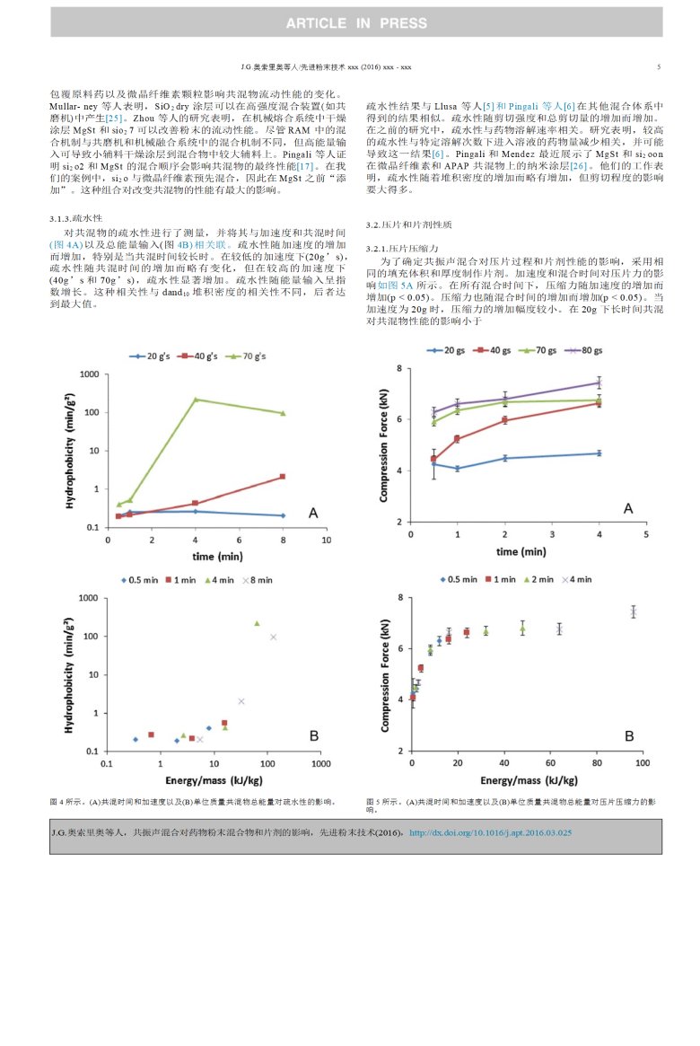 9、Effect_of_resonant_acoustic_mixing_on_pharmaceutical_powder_blends_and_tablets(共振聲波混合對藥粉混合物和片劑的影響2016.3)【文檔翻譯_譯文_英譯中】_05.png