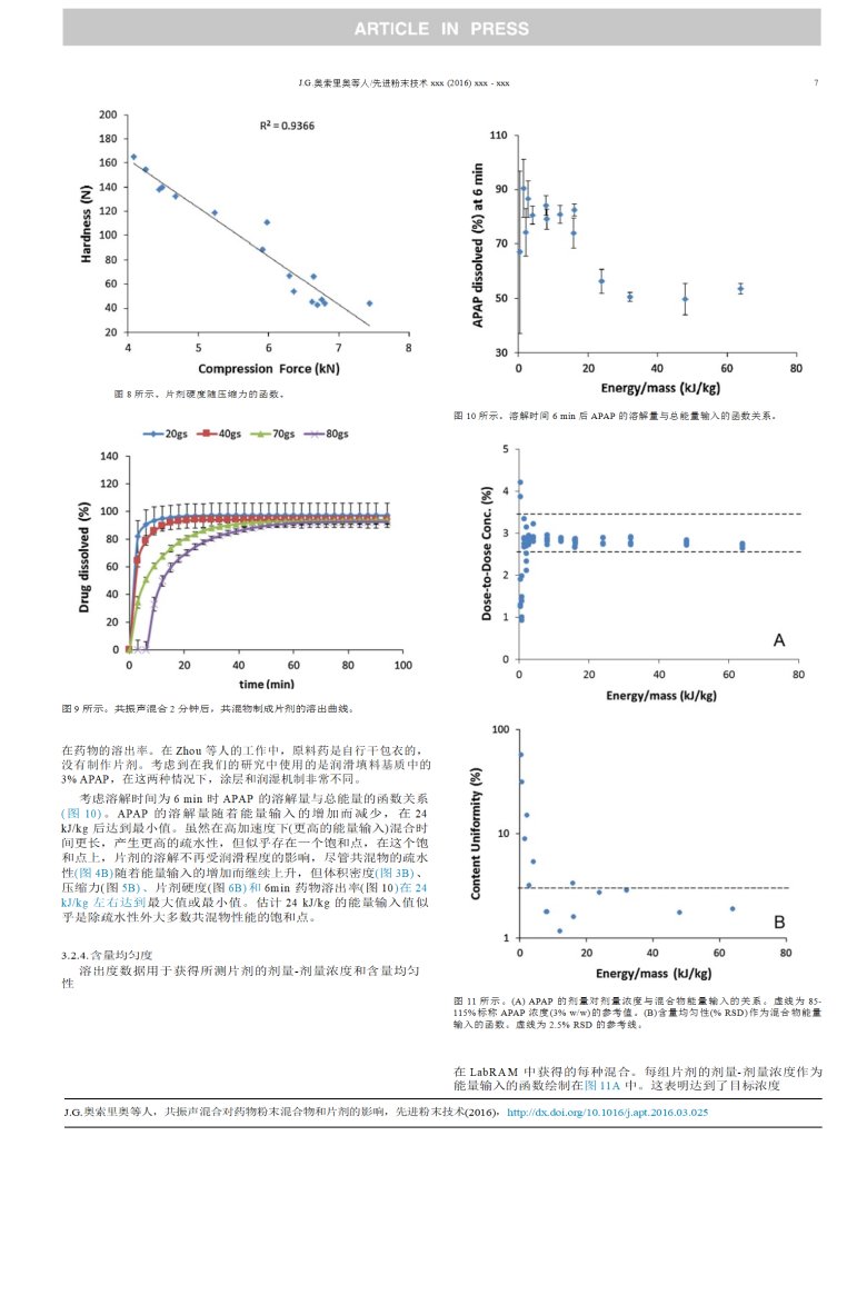 9、Effect_of_resonant_acoustic_mixing_on_pharmaceutical_powder_blends_and_tablets(共振聲波混合對藥粉混合物和片劑的影響2016.3)【文檔翻譯_譯文_英譯中】_07.png
