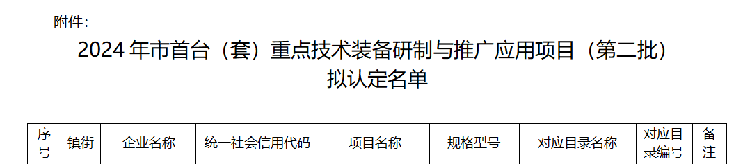 081909_797144_gsdt.png 081909_797144_gsdt.png