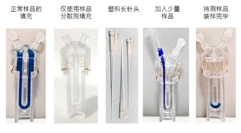 電泳光散射Zeta電位表征技術在電池材料中的應用（三）-Emily.wu edited - 副本3750.jpg