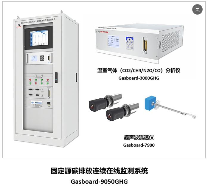 綠色轉(zhuǎn)型加速器：四方儀器助力水泥、鋼鐵、電解鋁行業(yè)邁向低碳未來