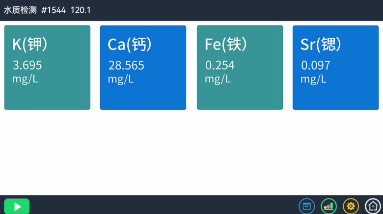 TTXRF技術(shù)揭秘：太湖與陽澄湖水質(zhì)及螃蟹體內(nèi)重金屬含量對(duì)比(圖1)