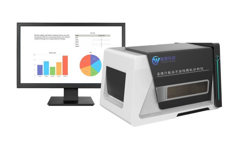 MIP 0205Pro顯微計數(shù)法不溶性微粒分析儀 組合電腦帶畫面.png