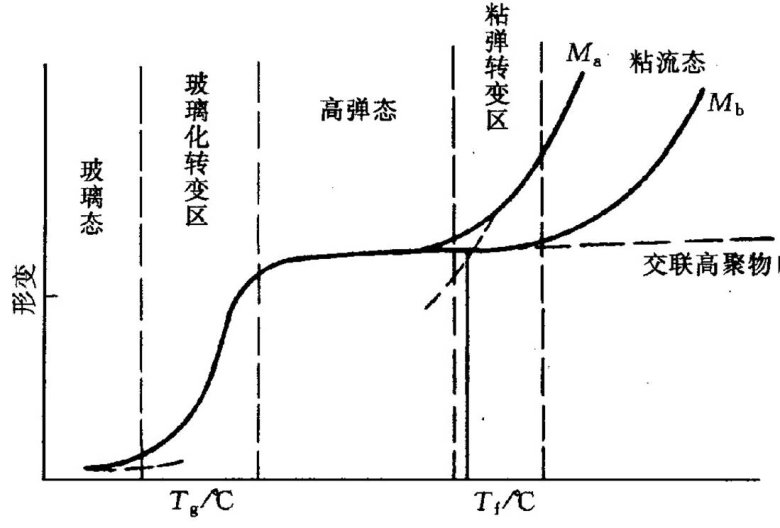 105435_518531_jswz.jpg 玻璃化.jpg