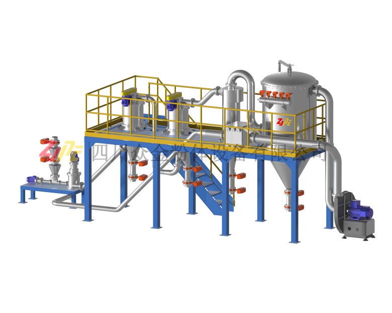 3、氣保氣流打散分級(jí)機(jī).jpg