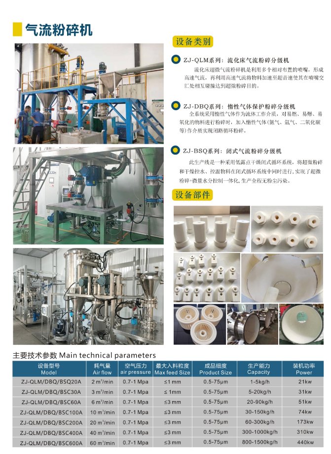 氣流粉碎機(jī).png