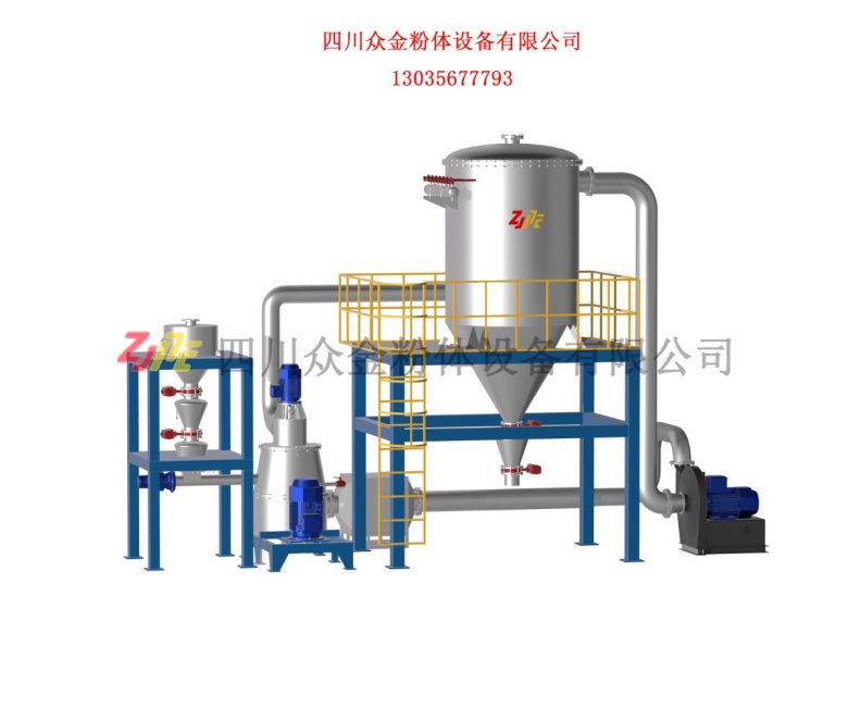 2、閉式機(jī)械磨.jpg