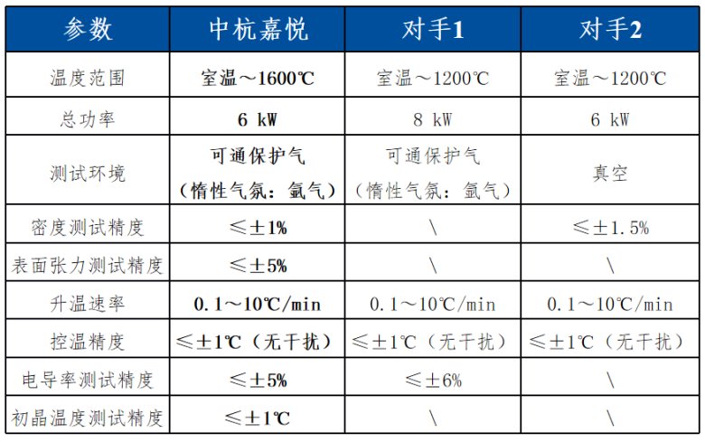 研究基礎.png