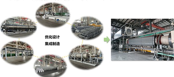 國家重點研發(fā)計劃項目“退役鋰電池整體熱解裝備與深度提鋰技術(shù)及應(yīng)用示范” 項目 2025 年年中總結(jié)會成功在南昌召開6.png